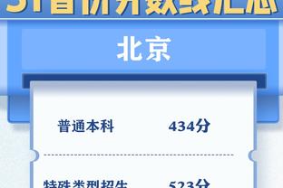 ?华子有资格评最佳阵了 若入选合同从5年2.04亿→2.45亿？️