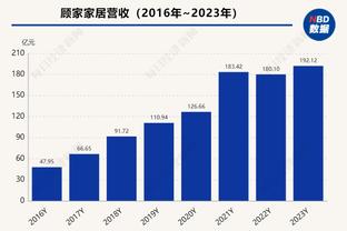 意甲积分榜：米兰赢球稳居第3，距榜首国米仍有9分差距