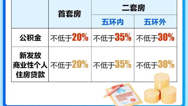 “54球是对质疑者的回应”！C罗接受记录报专访，本周日刊登全文